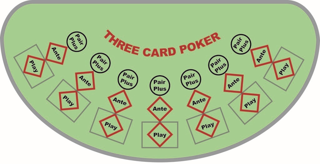 3-card-poker