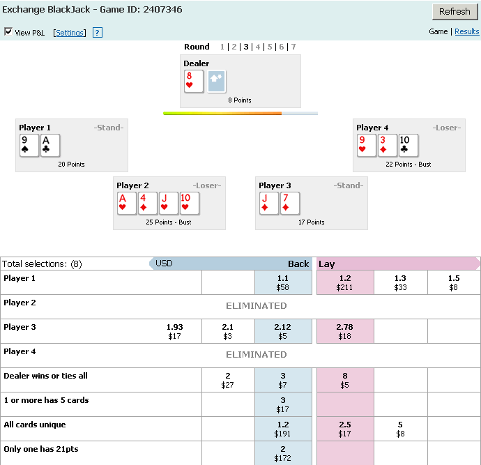 Exchange Blackjack [Izmaiņām Blackjack]