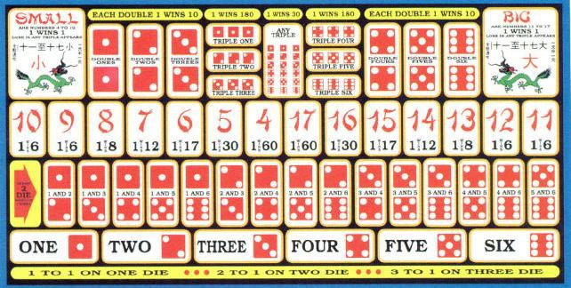 Kauliņu-spēle-sic-bo