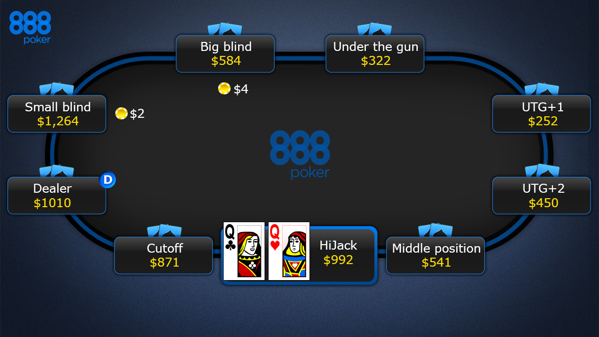 texas-holdem-pokera-noteikumi-galda-pozīcijas