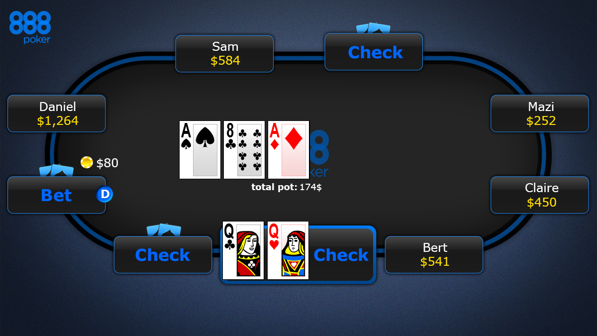 texas-holdem-pokera-noteikumi-post-flop