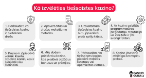 Kā izvēlēties tiešsaistes kazino?