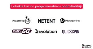 Labākie kazino programmatūras nodrošinātāji 