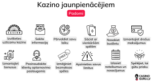 Padomi jaunpienācējiem