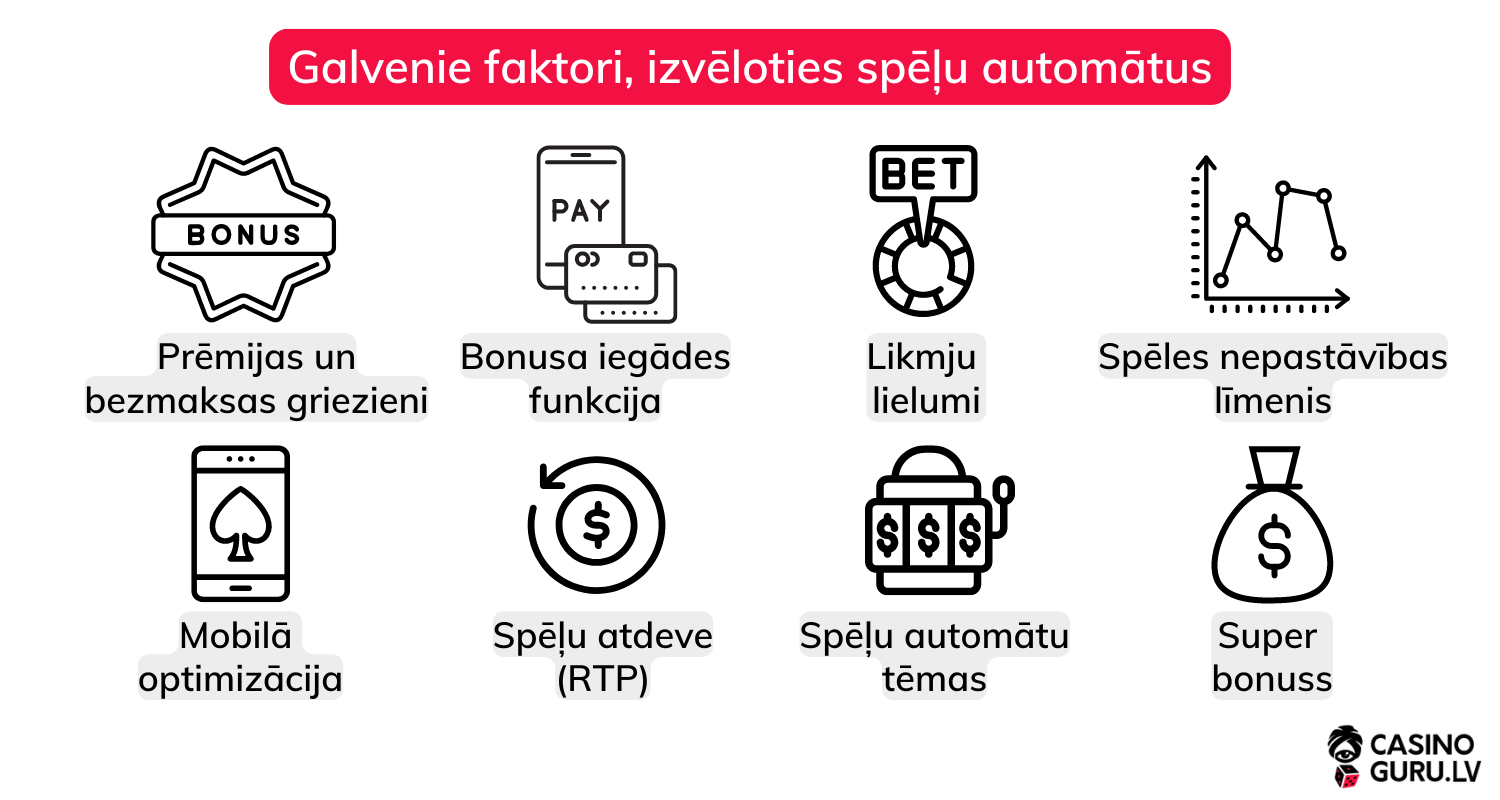 Galvenie faktori, izvēloties spēļu automātus