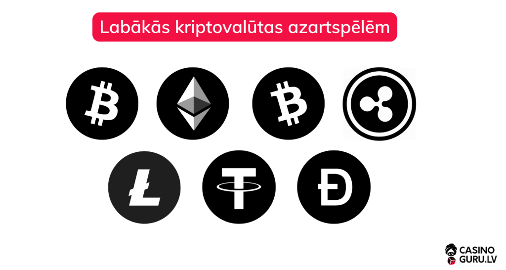 Labākās kriptovalūtas azartspēlēm