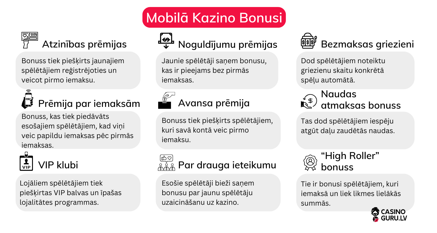Mobilā Kazino Bonusi Mobilā-Kazino-Bonusi