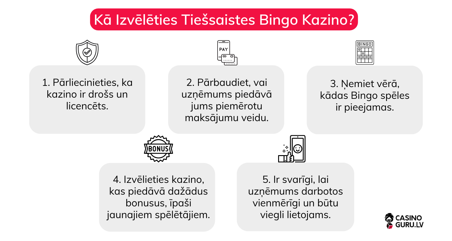 Kā-Izvēlēties-Tiešsaistes-Bingo-Kazino