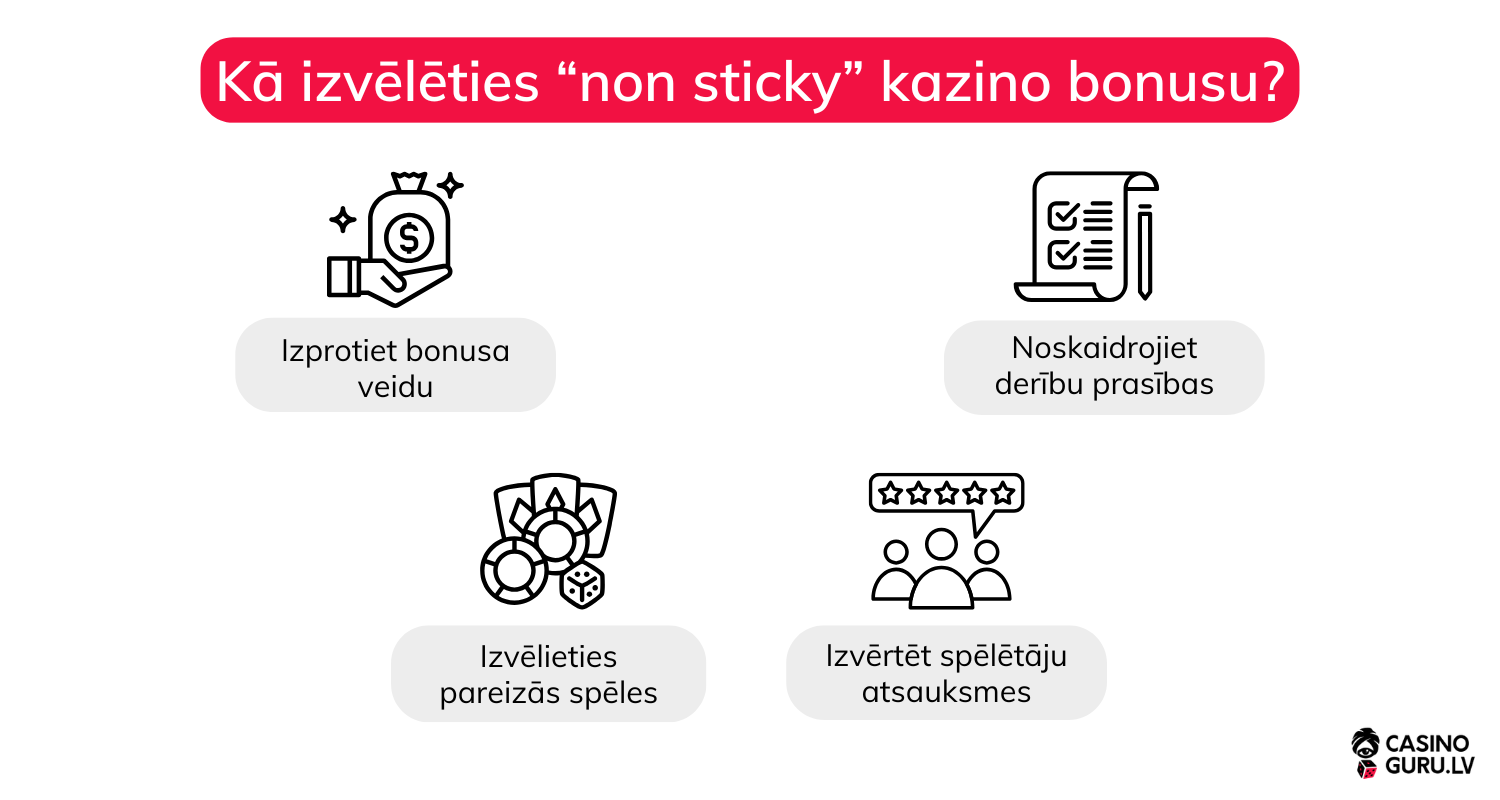 Kā-izvēlēties-non-sticky-kazino-bonusu