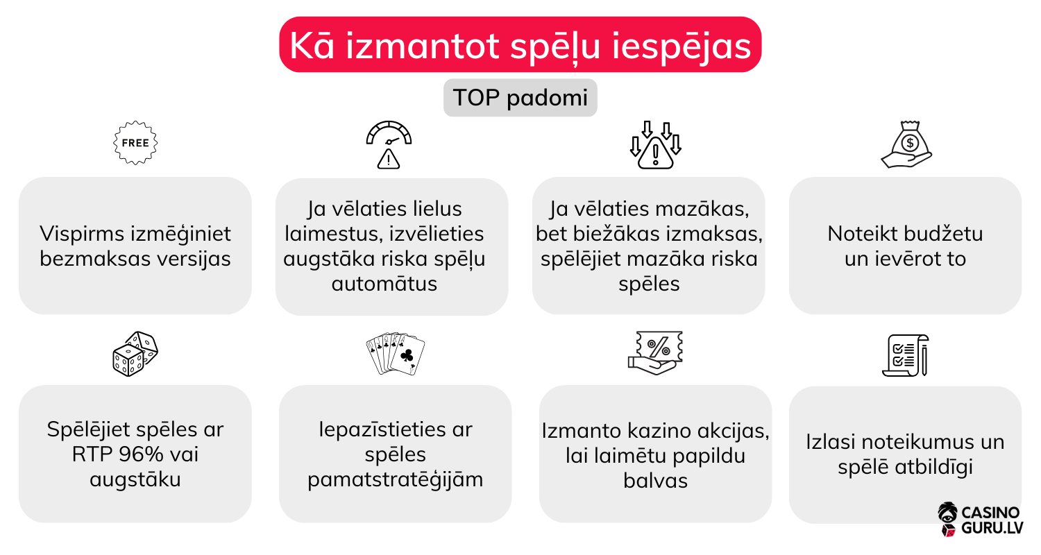 Pragmatic Play spēles Pragmatic-Play-speles