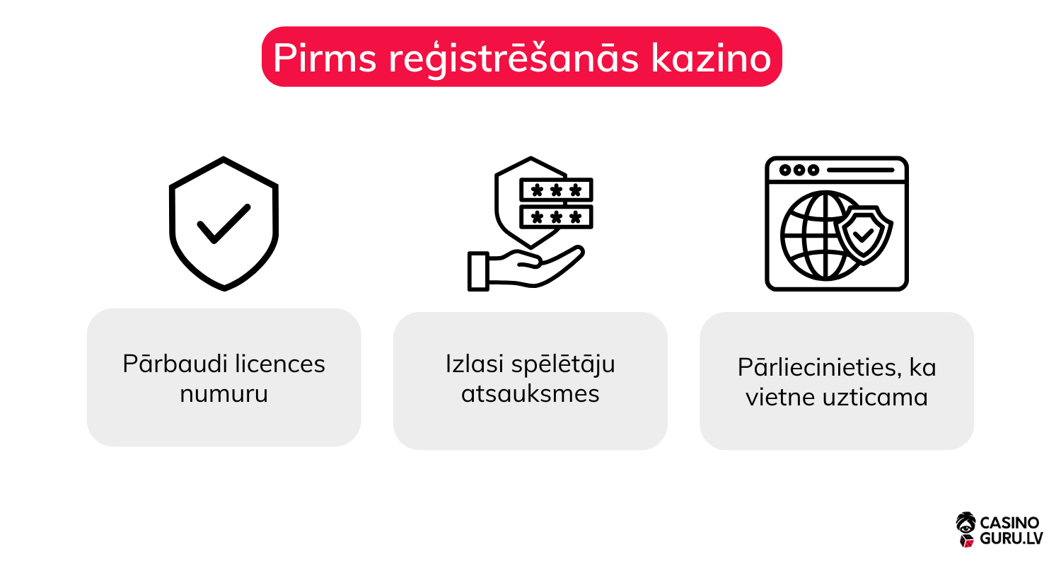 curacao-gaming-authority-licence