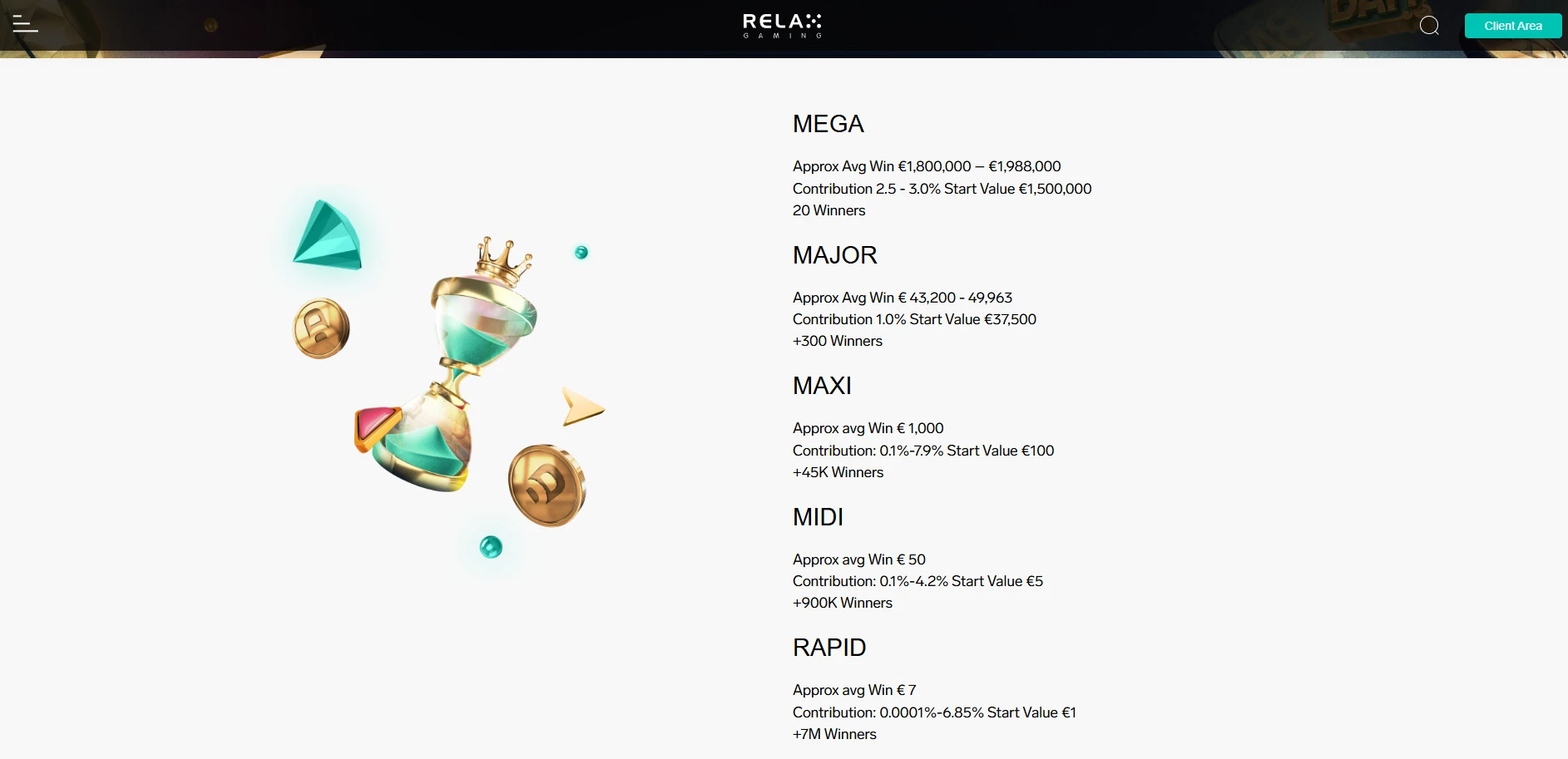 Dream Drop Jackpots relax-gaming-dream-drop-jackpots