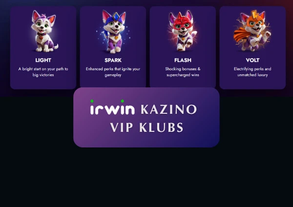 Ekskluzīvas privilēģijas Irwin Casino VIP kluba locekļiem