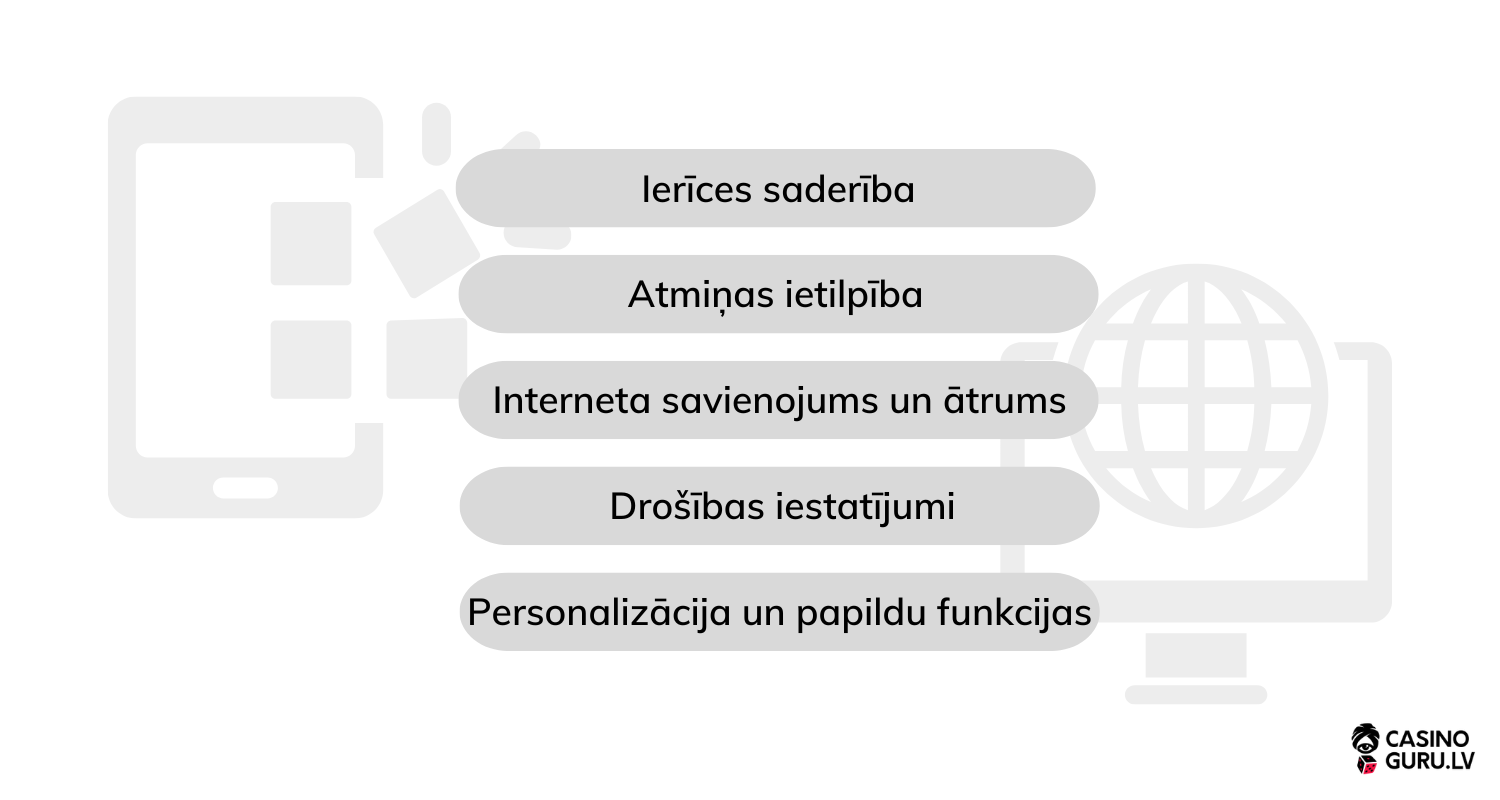 Kazino lietotni vai pārlūkprogrammu kazino-lietotni-vai-parlukprogrammu