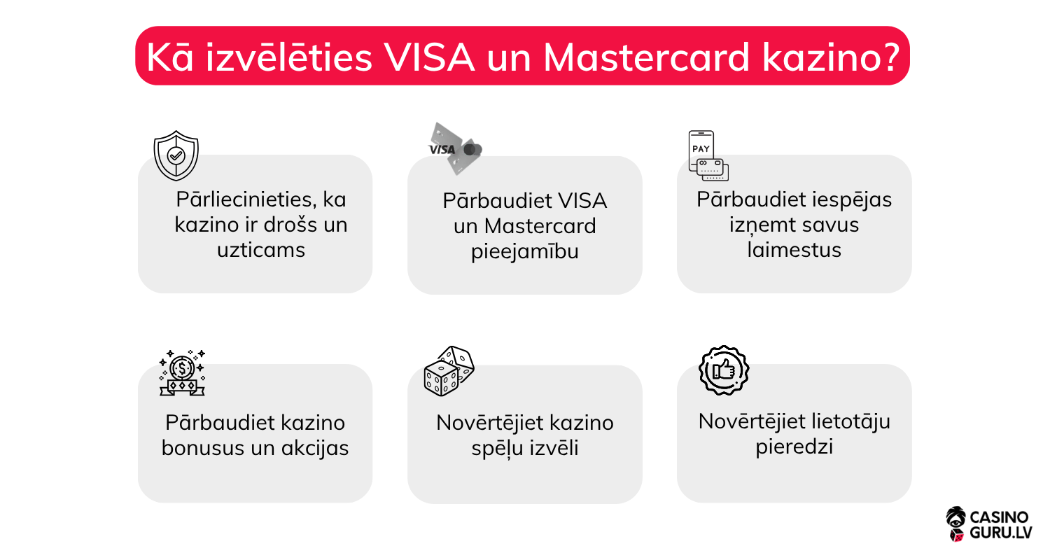 Tiešsaistes kazino, kas pieņem Mastercard un Visa tiessaistes-kazino-kas-pienem-Mastercard-un-Visa