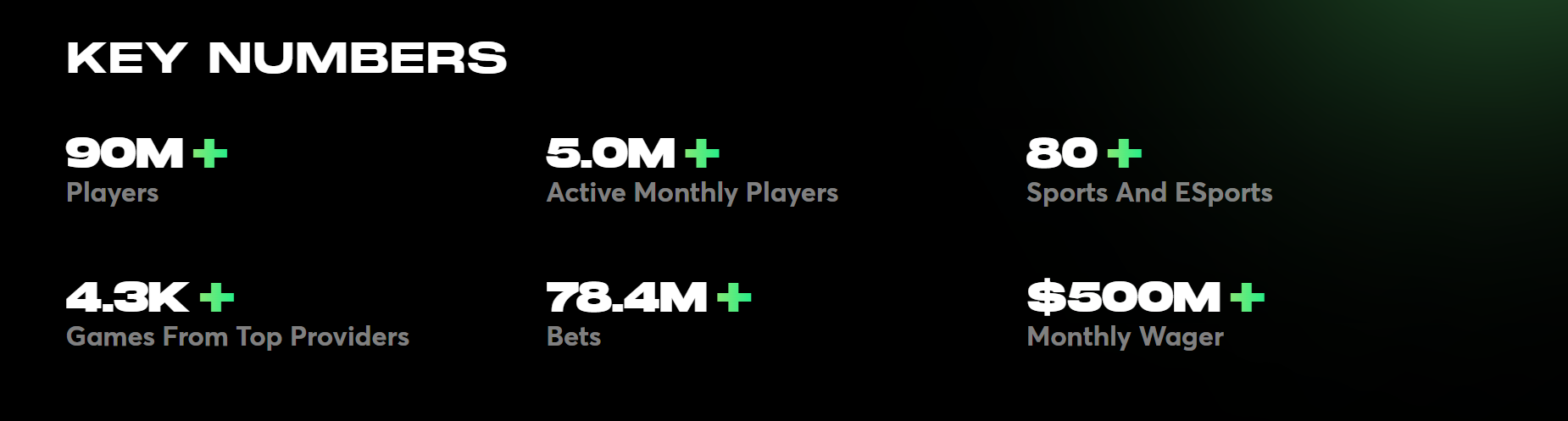 BC.GAME kriptovalūtu kazino BC.GAME-kriptovalutu-kazino