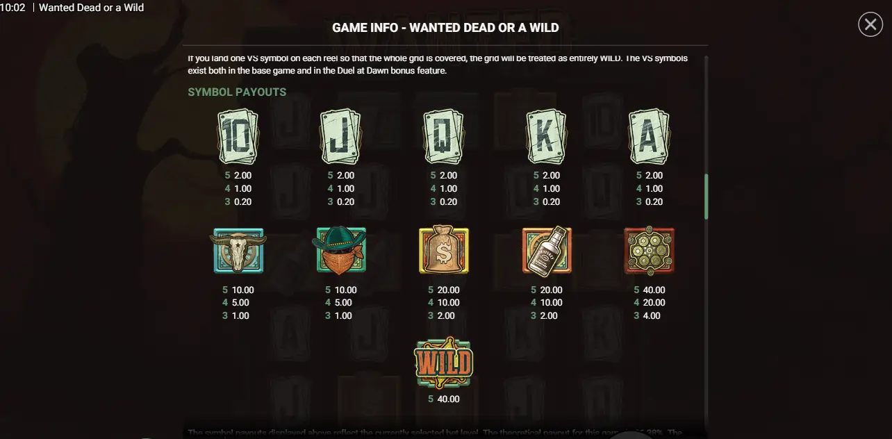 Simboli un izmaksu tabula Wanted-Dead-Or-a-Wild-simboli-un-izmaksas
