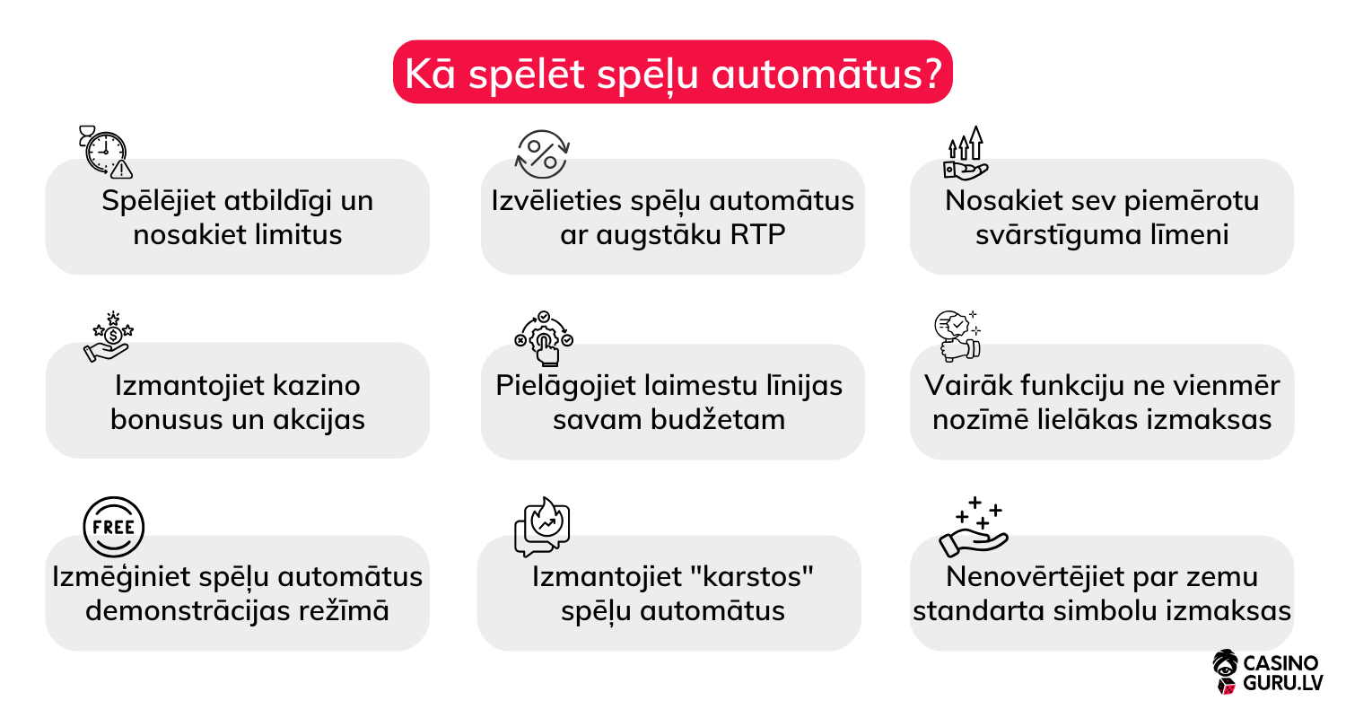 Kā spēlēt spēļu automātus ka-spelet-spelu-automatus