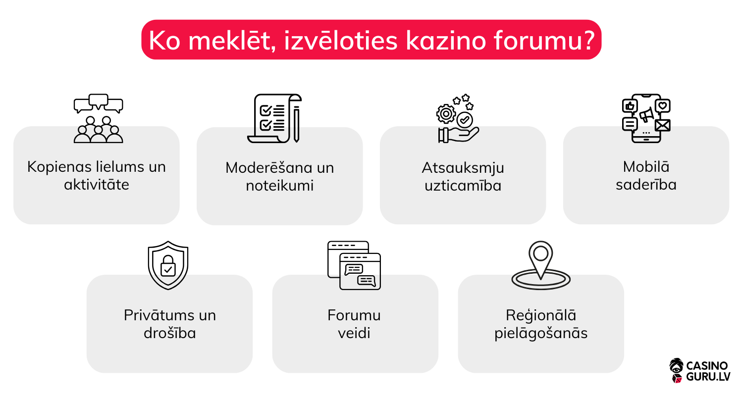 Kazino forumi tiešsaistē kazino-forumi-tiessaiste