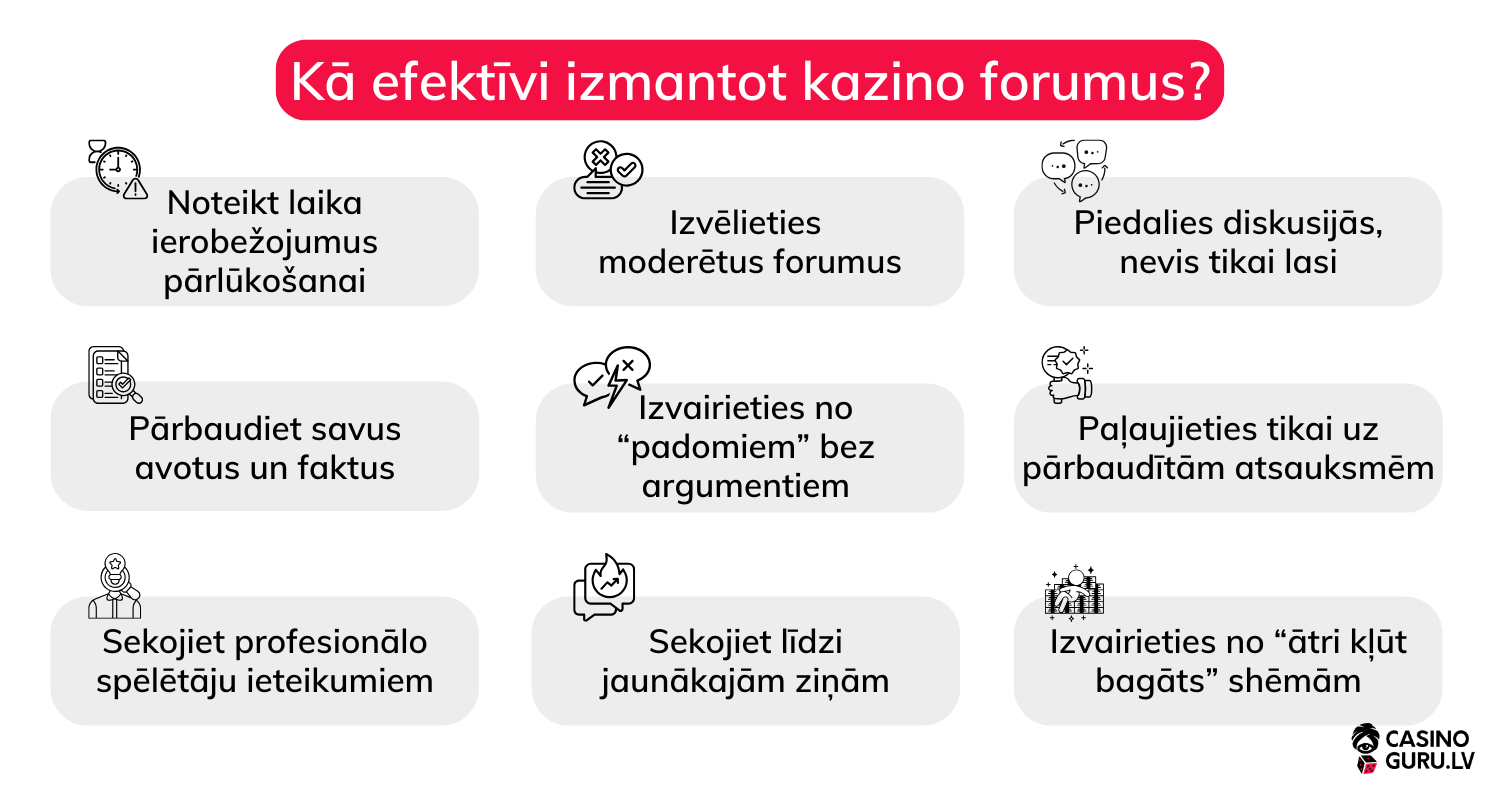 Kazino forums labs-kazino-forums