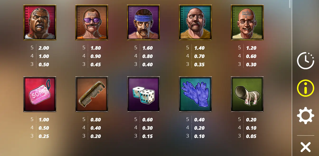 Simboli un izmaksu tabula san-qeuntin-2-death-row-simboli-un-laimesti