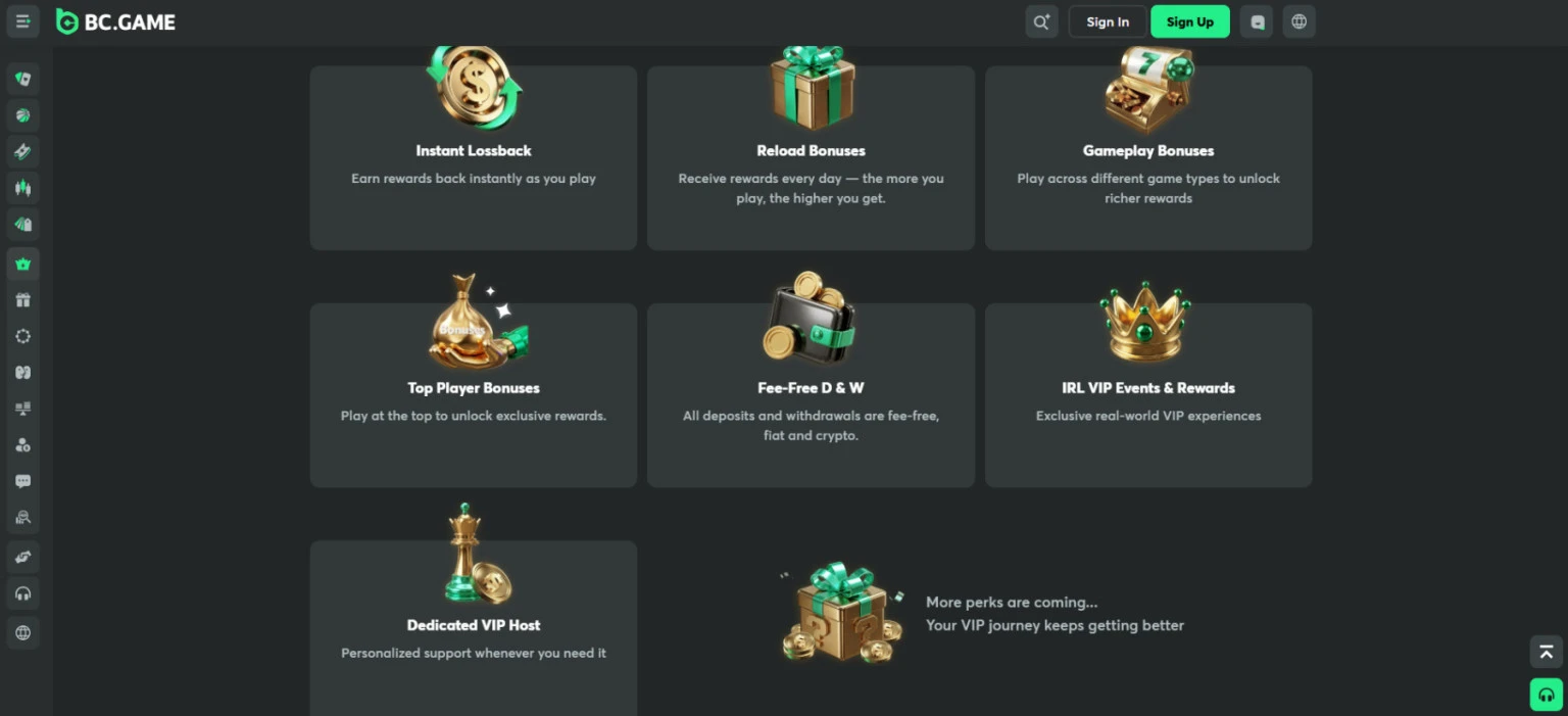 bcgame-vip-bonusi bcgame-vip-bonusi