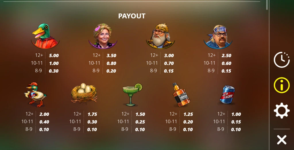 Duck-Hunters-Happy-Hour-simboli-un-macibas Duck-Hunters-Happy-Hour-simboli-un-macibas