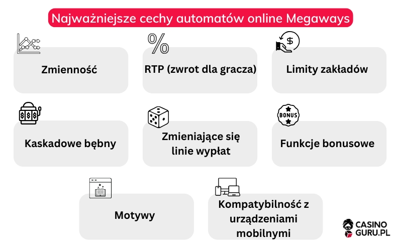 najwazniejsze-cechy-automatow-online-megaways najwazniejsze-cechy-automatow-online-megaways