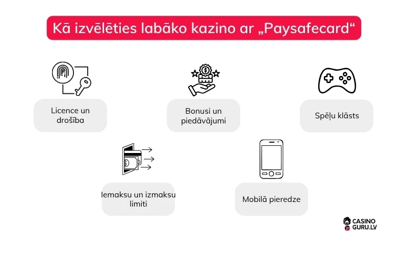 ka-izveleties-labako-kazino-ar-paysafecard ka-izveleties-labako-kazino-ar-paysafecard