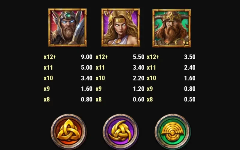 viking-runecraft-1000-simboli viking-runecraft-1000-simboli