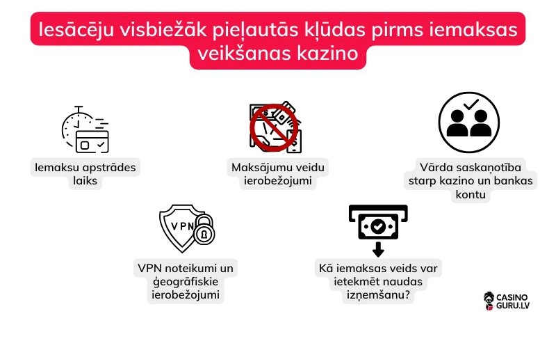 iesaceju-visbiezak-pielautas-kludas-pirms-iemaksas-veiksanas-kazino iesaceju-visbiezak-pielautas-kludas-pirms-iemaksas-veiksanas-kazino